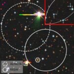 Colour image of the sky field of AGC 322753 from the DESI Legacy Imaging Surveys, showing the overlapping Arecibo (ALFALFA) and FAST (FASHI) telescope beams and the enlarged inset where no stars were found.
