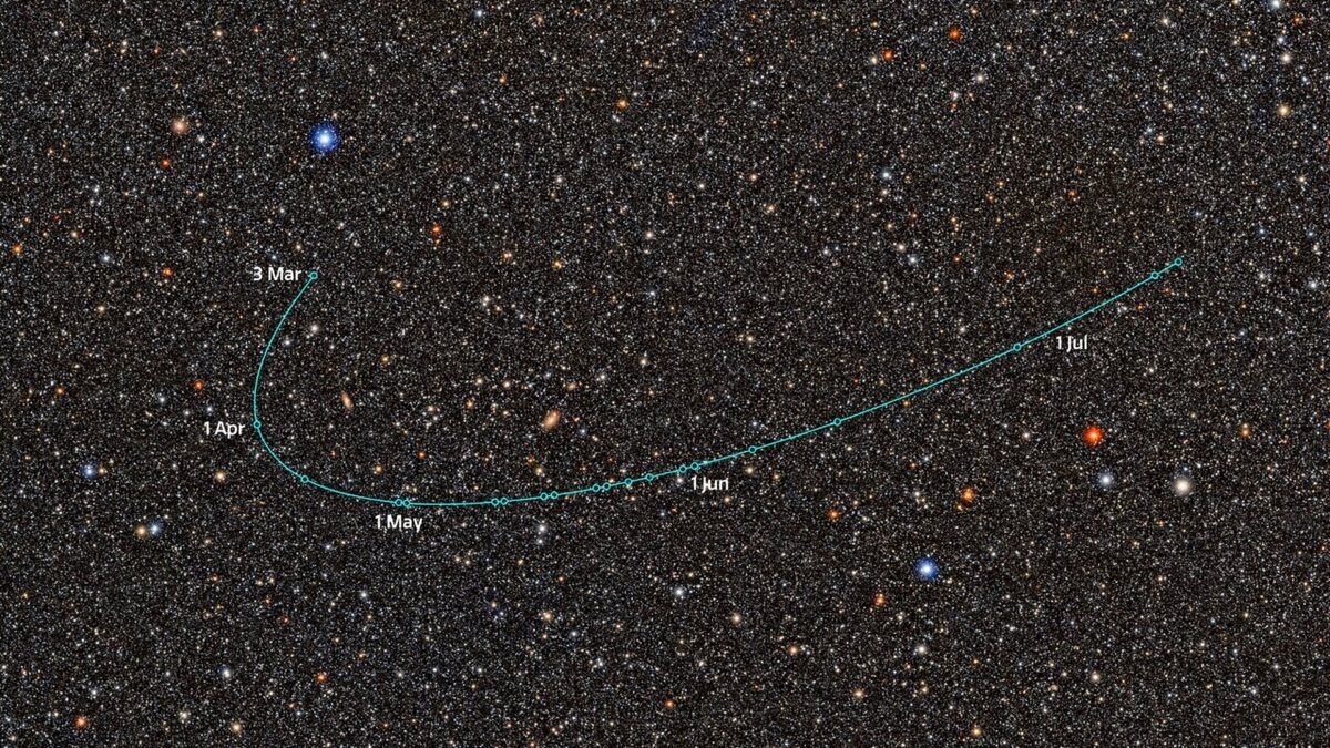 Composite image showing the orbital path of dwarf planet candidate 2026 ED138 across a crowded star field, as observed by the Vera C. Rubin Observatory.