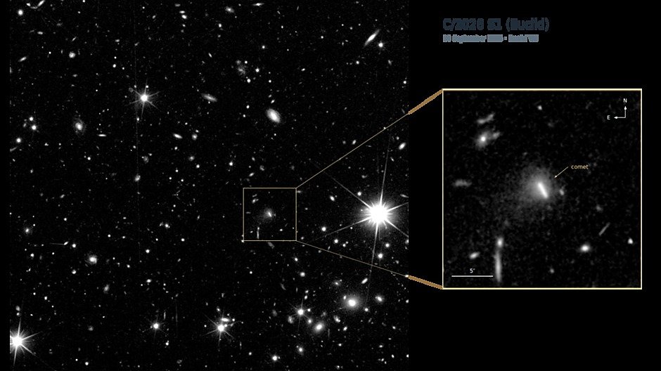 Comet C/2026 S1 (Euclid) — wide VIS field with zoomed inset showing the comet streak discovered by ESA's Euclid space telescope